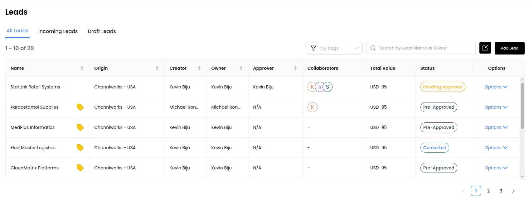 Leads in Channlworks